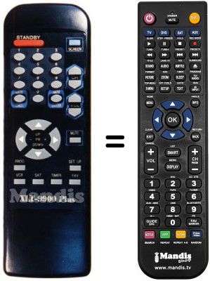 Replacement remote control XLT 9900 PLUS