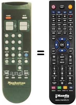 Replacement remote control XLT 9900 PLUS MK II
