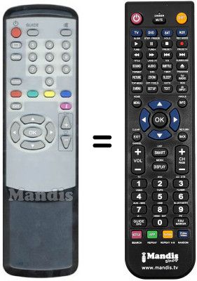 Replacement remote control TAHNON ADP-1000
