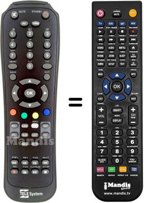 Replacement remote control Zodiac ZDT 9000 MHP