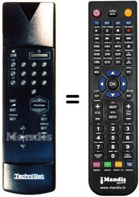 Replacement remote control Technisat MULTYMAC 6