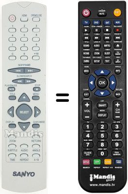 Replacement remote control Vestel DVD 2300