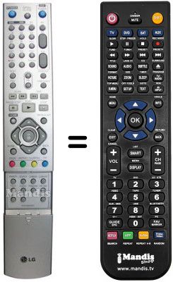 Replacement remote control LG D-STATION D77