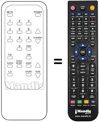 Replacement remote control Sunstar BL 2060