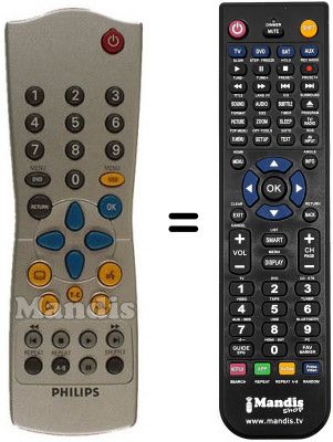 Replacement remote control SCHNEIDER FRANCE DVD 750 Replacement remote control SCHNEIDER FRANCE DVD 750