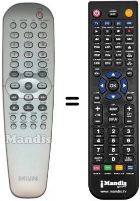 Replacement remote control PYE DVD Q 50