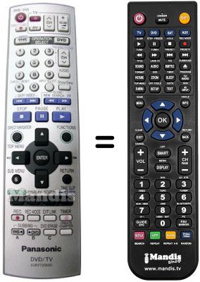 Replacement remote control National DMRE-S30 V