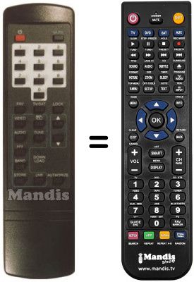 Replacement remote control Fenner ISR 7000