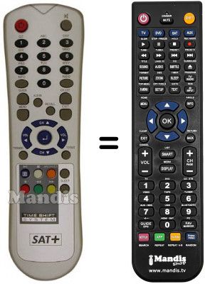 Replacement remote control SAT+ HDR 20