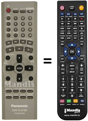 Replacement remote control National N2QAJB000069