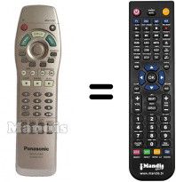 Replacement remote control Panasonic DVD RA 71