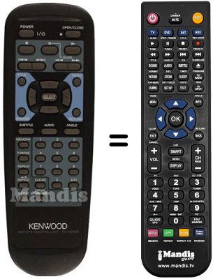 Replacement remote control Kenwood DVF-5020