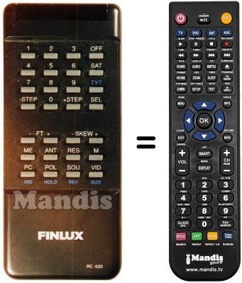 Replacement remote control Finlux SR 4200
