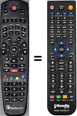 Replacement remote control Clarke Tech C-TECH 5000 HD COMBO