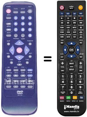 Replacement remote control KEYMAT CIAK 1002