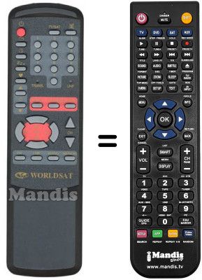 Replacement remote control TWINSAT SERIE MUST
