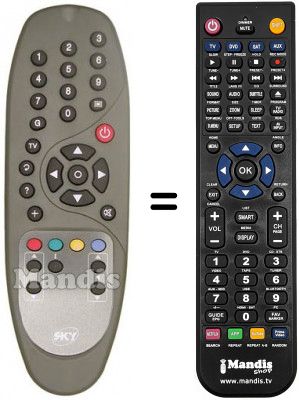 Replacement remote control Century SKY BRASIL