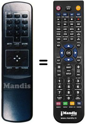 Replacement remote control INTERNATIONAL FOREST RST 5001