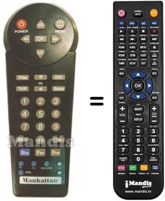 Replacement remote control Manhattan DSR 2500 CIP