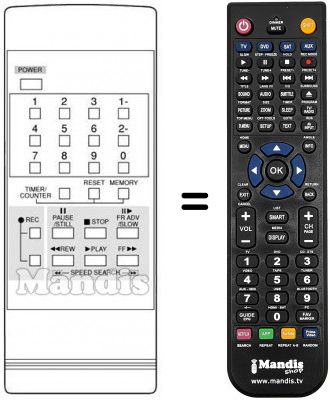 Replacement remote control REMCON167