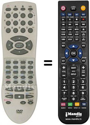 Replacement remote control Sinudyne 1490C