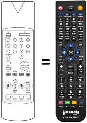 Replacement remote control Technisat TECHNIBOXCAM1