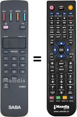 Replacement remote control Saba T7066TH