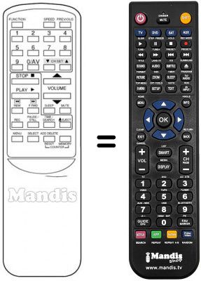 Replacement remote control REMCON1021
