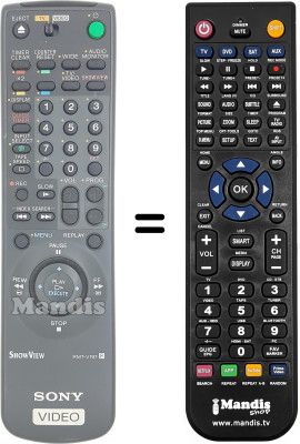 Replacement remote control RMT-V197