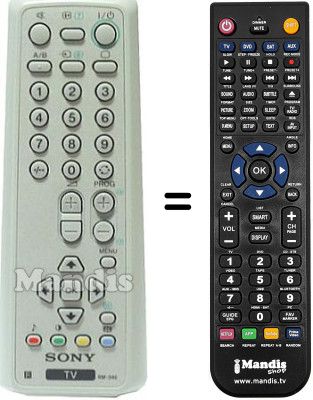 Replacement remote control Sony KV29CL10