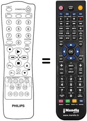 Replacement remote control REMCON970 Replacement remote control REMCON970