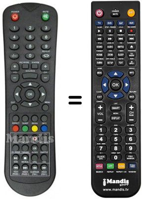 Replacement remote control REMCON977