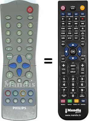 Replacement remote control Philips RC283509 / 01