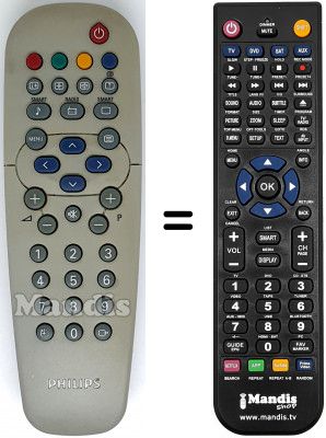 Replacement remote control Philips 17PT1666-58 Replacement remote control Philips 17PT1666-58