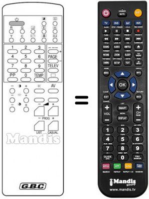 Replacement remote control Gbc 2147TLX