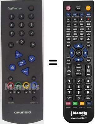 Replacement remote control Grundig T55830 Replacement remote control Grundig T55830