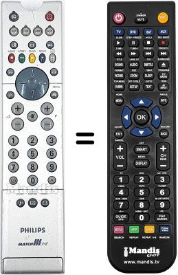 Replacement remote control Philips 28PW9527 / 12