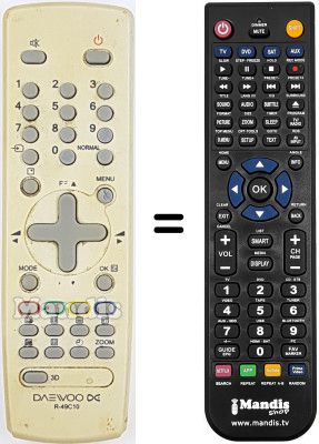Replacement remote control Daewoo DTX21G2