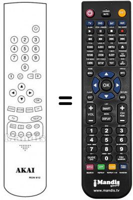 Replacement remote control Akai CTW2855ENT