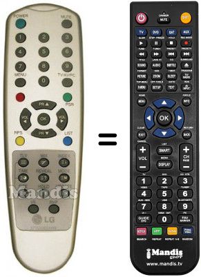 Replacement remote control LG RZ15LA32