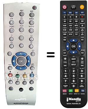 Replacement remote control Grundig LXW68-8600DL