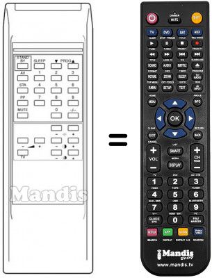 Replacement remote control REMCON236 Replacement remote control REMCON236