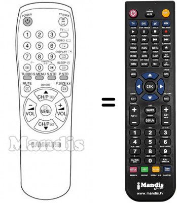 Replacement remote control Samsung CW21C73W Replacement remote control Samsung CW21C73W