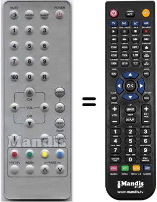 Replacement remote control ADL RJ-2306E