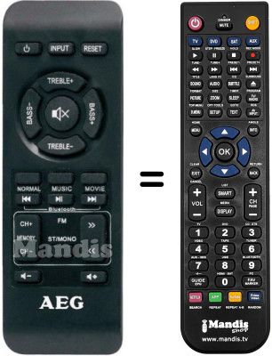 Replacement remote control Aeg BSS4815