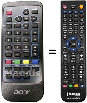 Replacement remote control Acer BOXF19