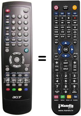 Replacement remote control REMCON612