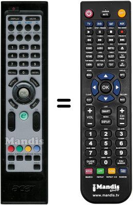 Replacement remote control Acer AT3235B