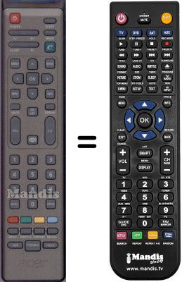 Replacement remote control Acer AT1930