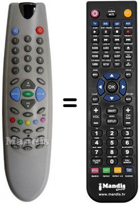 Replacement remote control NordMende NMC2880SE Replacement remote control NordMende NMC2880SE